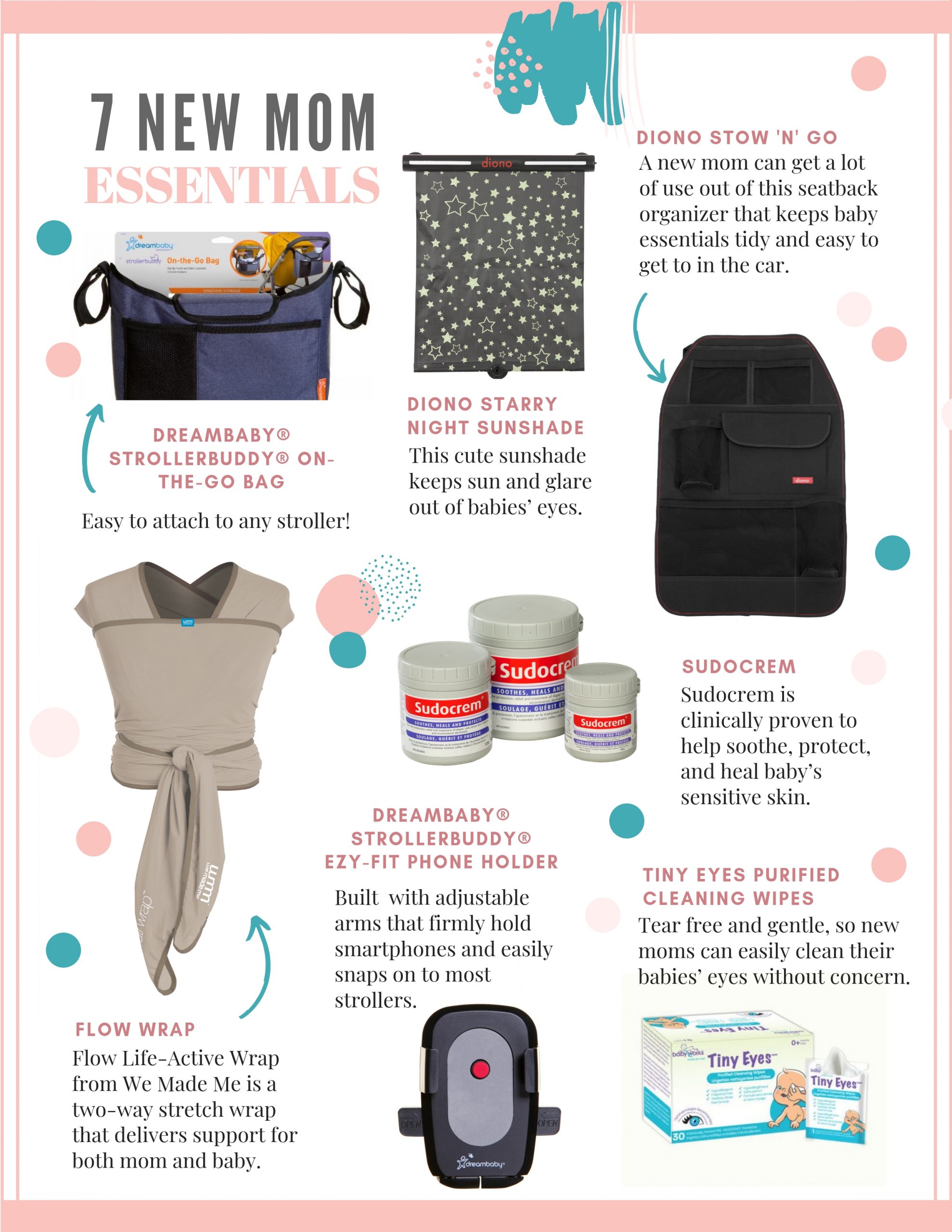 25 Essentials for New Moms and Babies